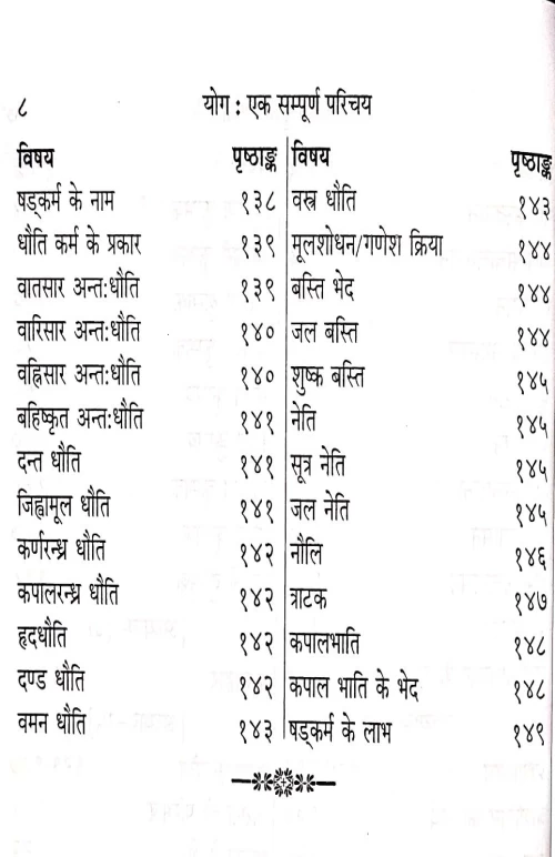 Yoga : Ek Sampurna Parichay